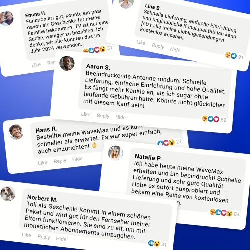WaveMax Ervaringen