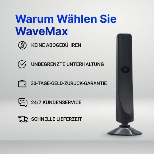 WaveMax Feiten